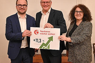 Bürgermeister Thomas Steiner, der 1. Vizebürgermeister Istvan Deli (l.) und Regina Lackner, neue Obfrau des Ausschusses für Kultur & Tourismus, freuen sich über die aktuellen Tourismuszahlen. 