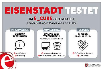 Info-Grafik zum Ablauf und der Anmeldung bei Eisenstadt testet. 