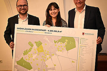 Bürgermeister Thomas Steiner gemeinsam mit dem 1. Vizebürgermeister Istvan Deli (l.) und Grünen-Klubobfrau Samara Sánchez Pöll. Gemeinsam brachten sie einen Antrag zum Schutz der Grünflächen in Eisenstadt ein. 