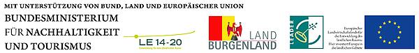 Logo EU-Förderprogramm